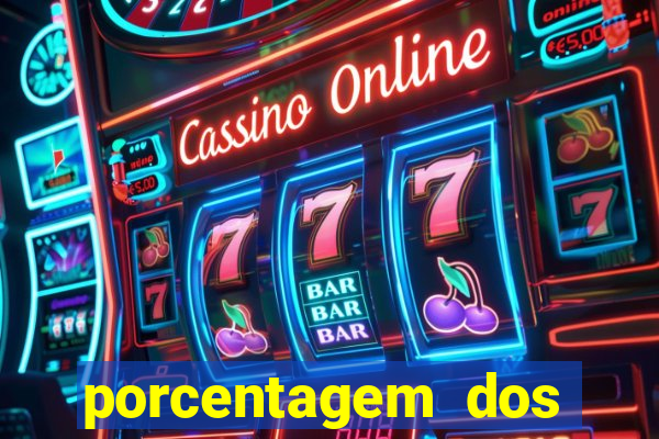 porcentagem dos slots pg hoje